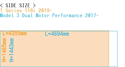 #1 Series 118i 2019- + Model 3 Dual Motor Performance 2017-